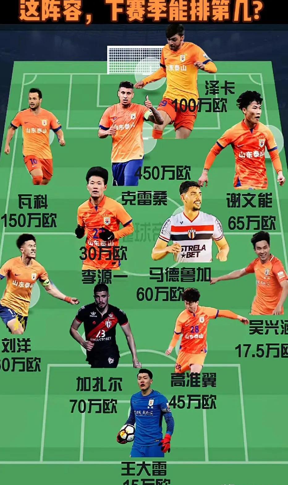 2025世俱杯时间-关于球员伤愈复出，中超球队战力大增，危机解除的信息